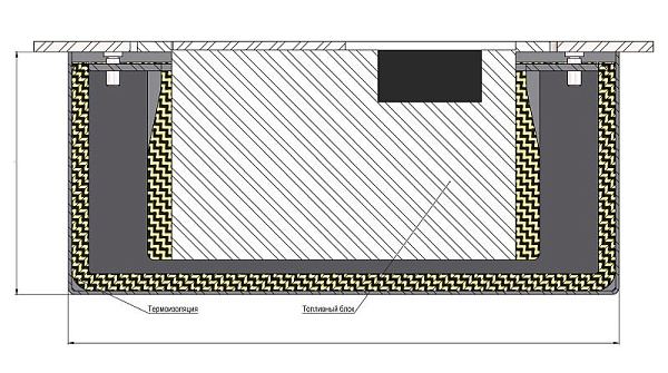 Tопливный блок DP design Elegante 60 см + термоплощадка_1